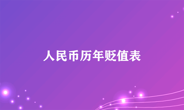 人民币历年贬值表