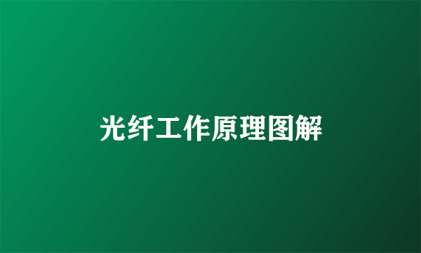 光纤工作原理图解