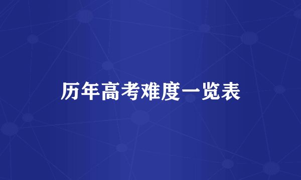 历年高考难度一览表