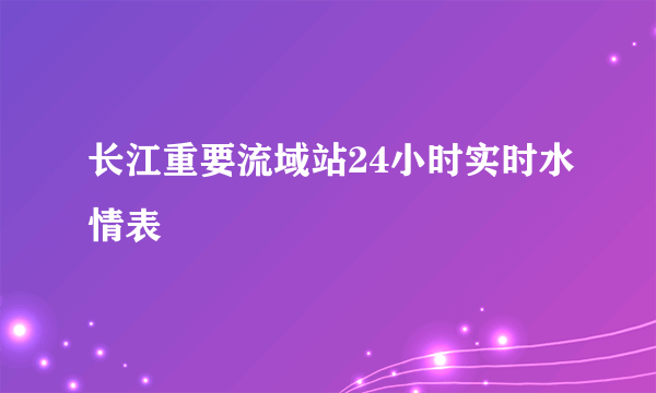 长江重要流域站24小时实时水情表