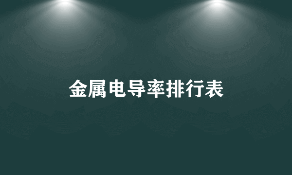 金属电导率排行表