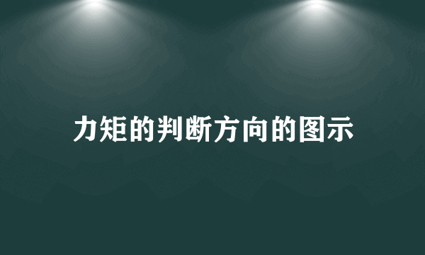 力矩的判断方向的图示