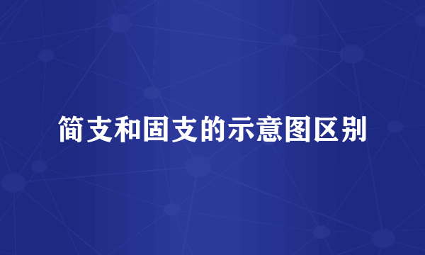 简支和固支的示意图区别
