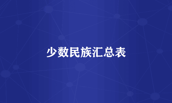 少数民族汇总表