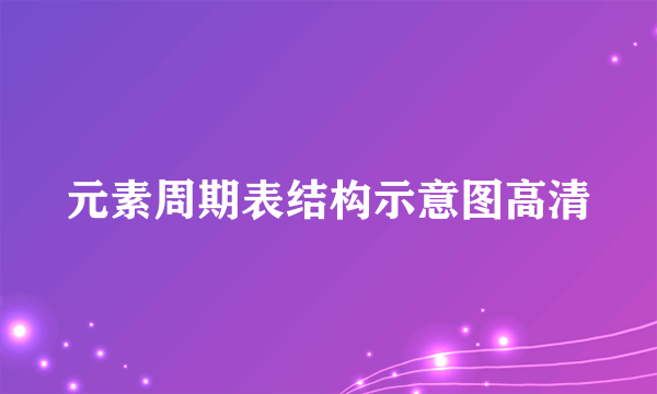 元素周期表结构示意图高清