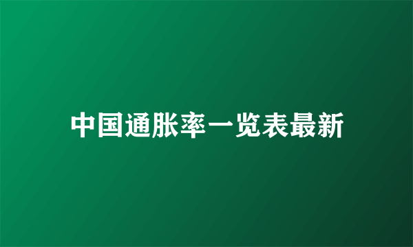 中国通胀率一览表最新