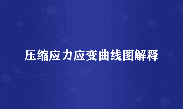 压缩应力应变曲线图解释
