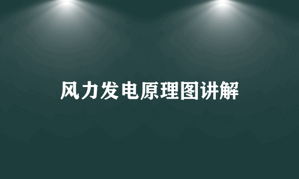 风力发电原理图讲解
