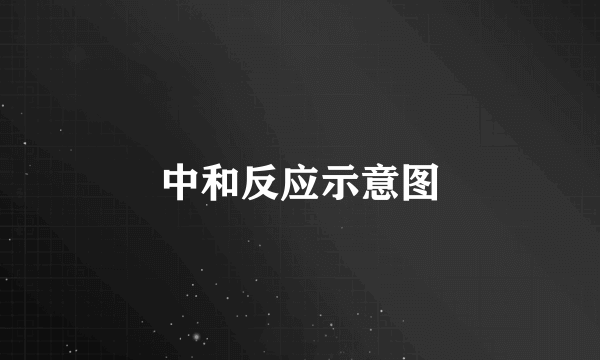 中和反应示意图