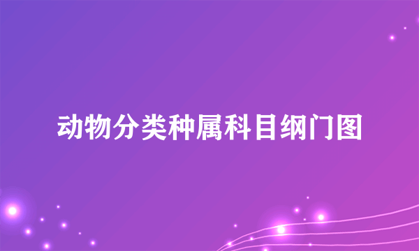 动物分类种属科目纲门图