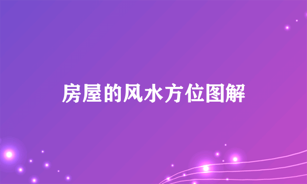 房屋的风水方位图解