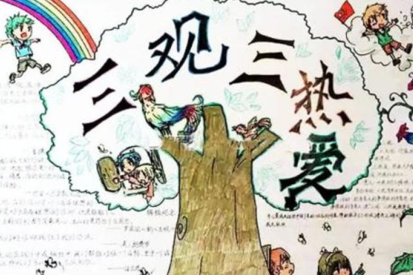 三观分别是哪三观