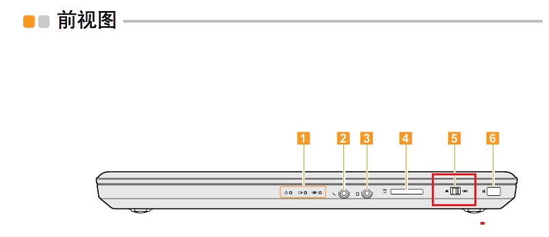 联想ideapad y450硬件无线电开关在哪？怎么打开？