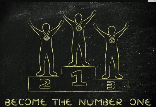 怎样用英文缩写来表示“第一，第二，第三和第四”？