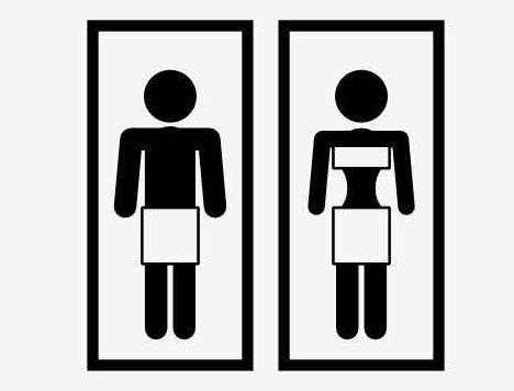 male和female是什么意思？