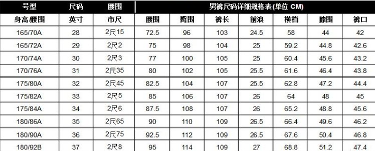 2尺4的腰围是多少？