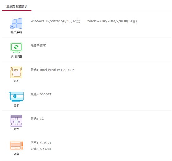 《星辰变》这个游戏好玩么,在哪下载,需要什么配置?