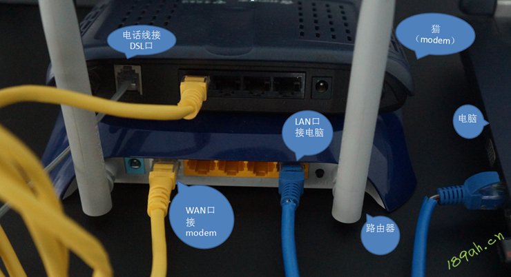 中国电信我的e家，如何设置路由器，怎样连接？？