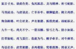 带动物的四字成语有哪些