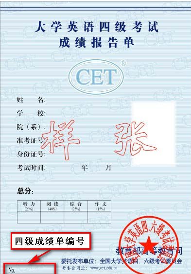 英语四级证书编号是几位数？