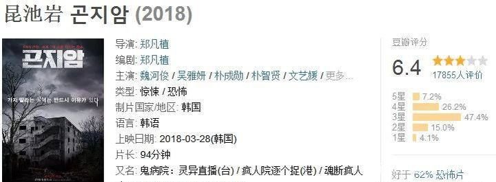 昆池岩真实事件