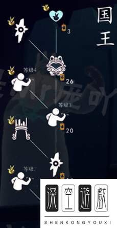 光遇小王子季先祖兑换图介绍