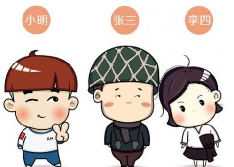 张三李四王二麻子的由来