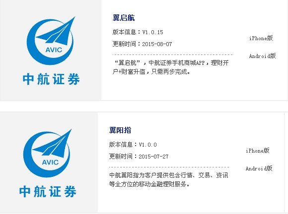 ipad大智慧如何添加中航证券