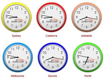 GMT时间是什么时间？