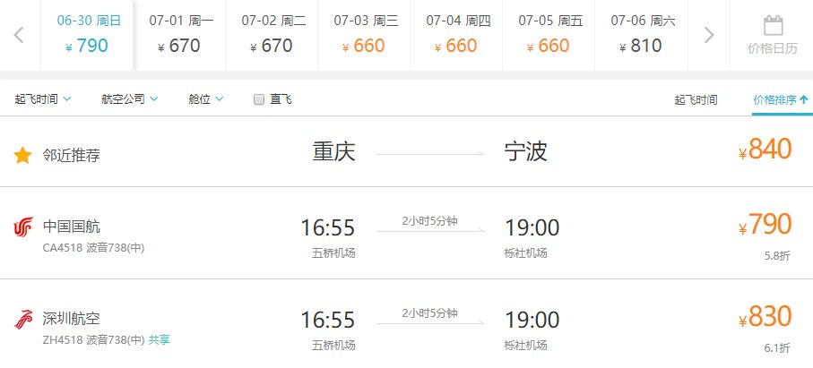 请问5月30号万州至宁波的机票是多少?航班是CA4518