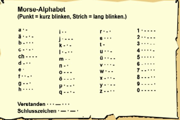 摩尔斯电码“000”是什么意思？