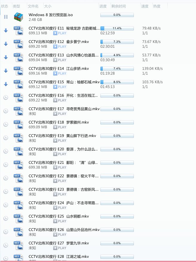 求远方的家——边疆行视频下载。