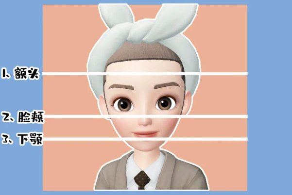 百度扫脸测发型