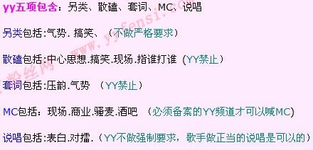 Yy五项是什么？ 谁又是里面的领军人、大手？