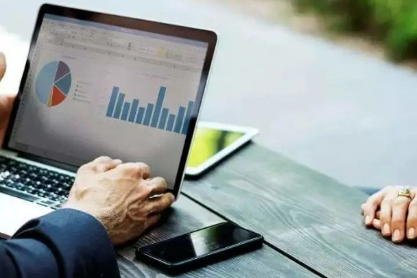 商科包括哪些专业