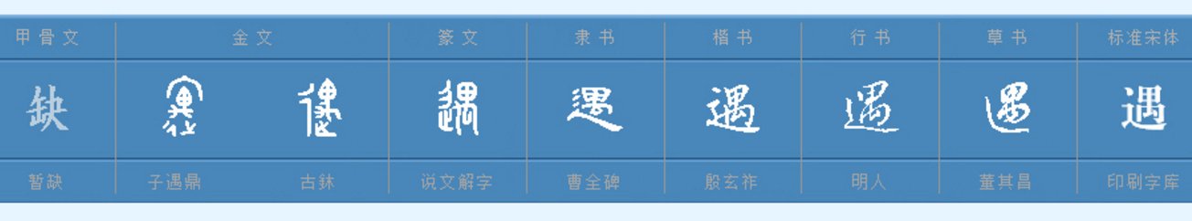 “ yu”的四个声调分别怎么拼写?