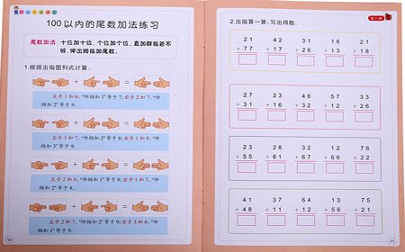 手指速算加法怎么进位