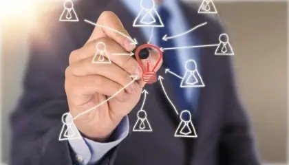 正确的决策目标应该具备的条件是什么?