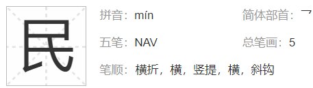 民的结构和部首是什么