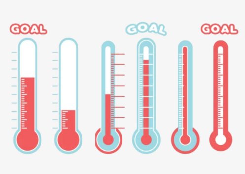100 degrees celsius什么意思？