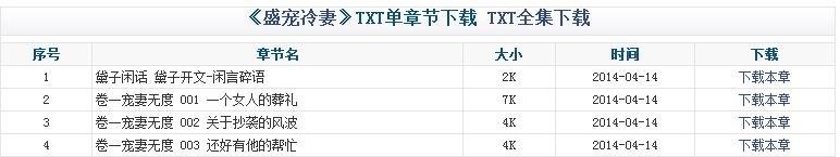 澳大小说网的小说怎么下载？