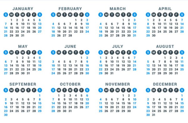 2018年全年有多少天？有多少个星期零几天？