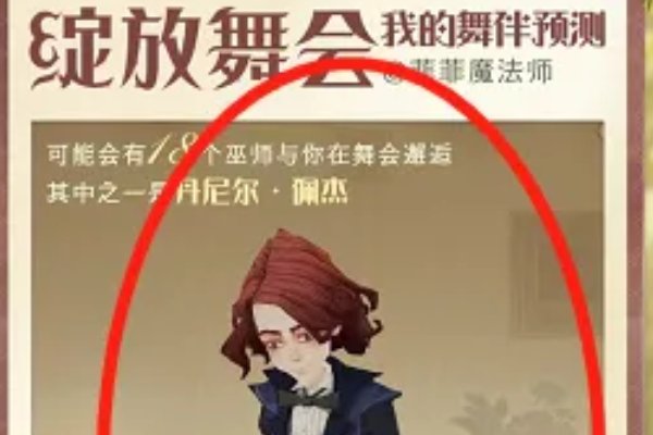 测试你属于哪个巫师家族