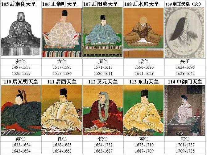 日本天皇列表?