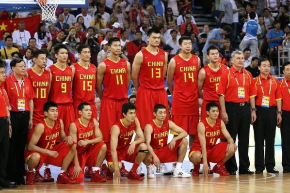 历届奥运会男篮冠军表