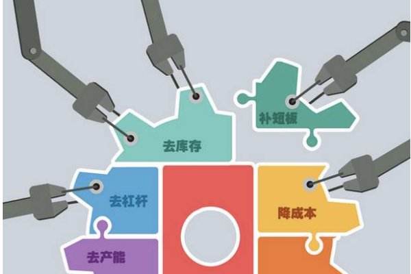 供给规律说明（ ）