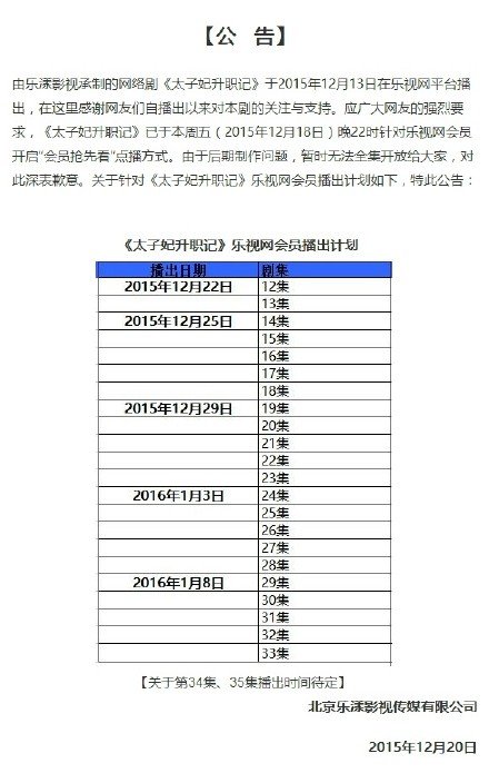 太子妃升职记电视剧多长时间一更