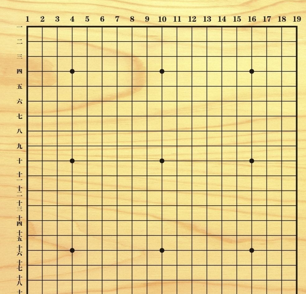 围棋这项竞技项目的最高段位为？