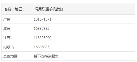 联通手机充值Q币拨打什么号码？