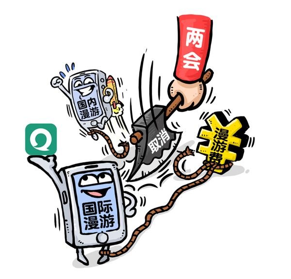 中国的country code是多少